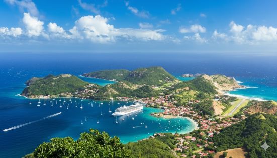 Карибски острови и САЩ